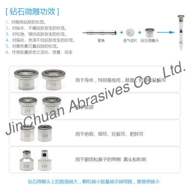 Ανοξείδωτου διαμαντιών μικροσκοπικό αρχείο διαμαντιών μασάζ μικρό για την ομορφιά δερμάτων